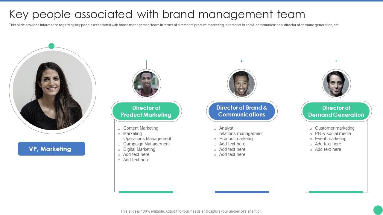 Brand_Management_To_Enhance_Key_People_Associated_With_Brand_Management_Team_Structure_PDF_Slide_1.jpg