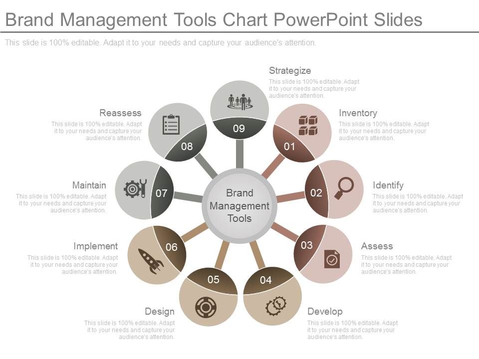 Brand_Management_Tools_Chart_Powerpoint_Slides_1.jpg