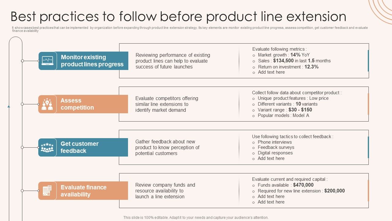 Brand_Marketing_Strategy_Best_Practices_To_Follow_Before_Product_Line_Extension_Introduction_PDF_Slide_1.jpg