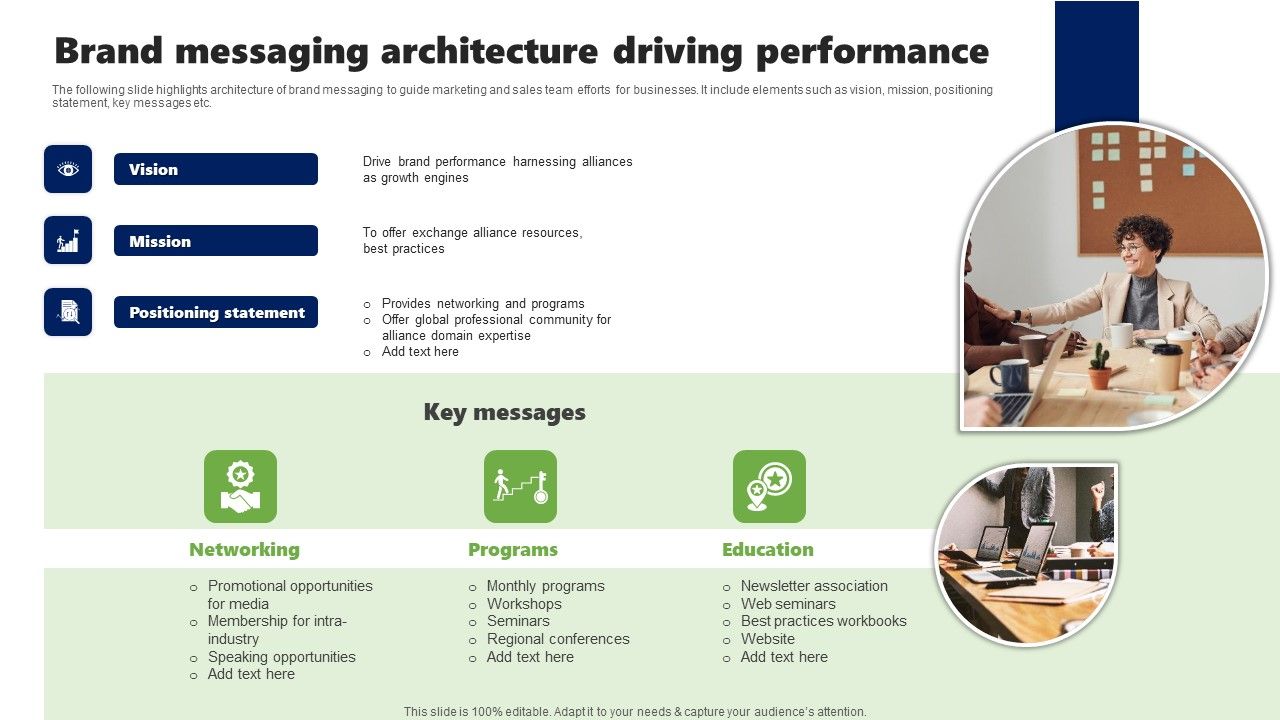 Brand_Messaging_Architecture_Driving_Performance_Portrait_PDF_Slide_1.jpg