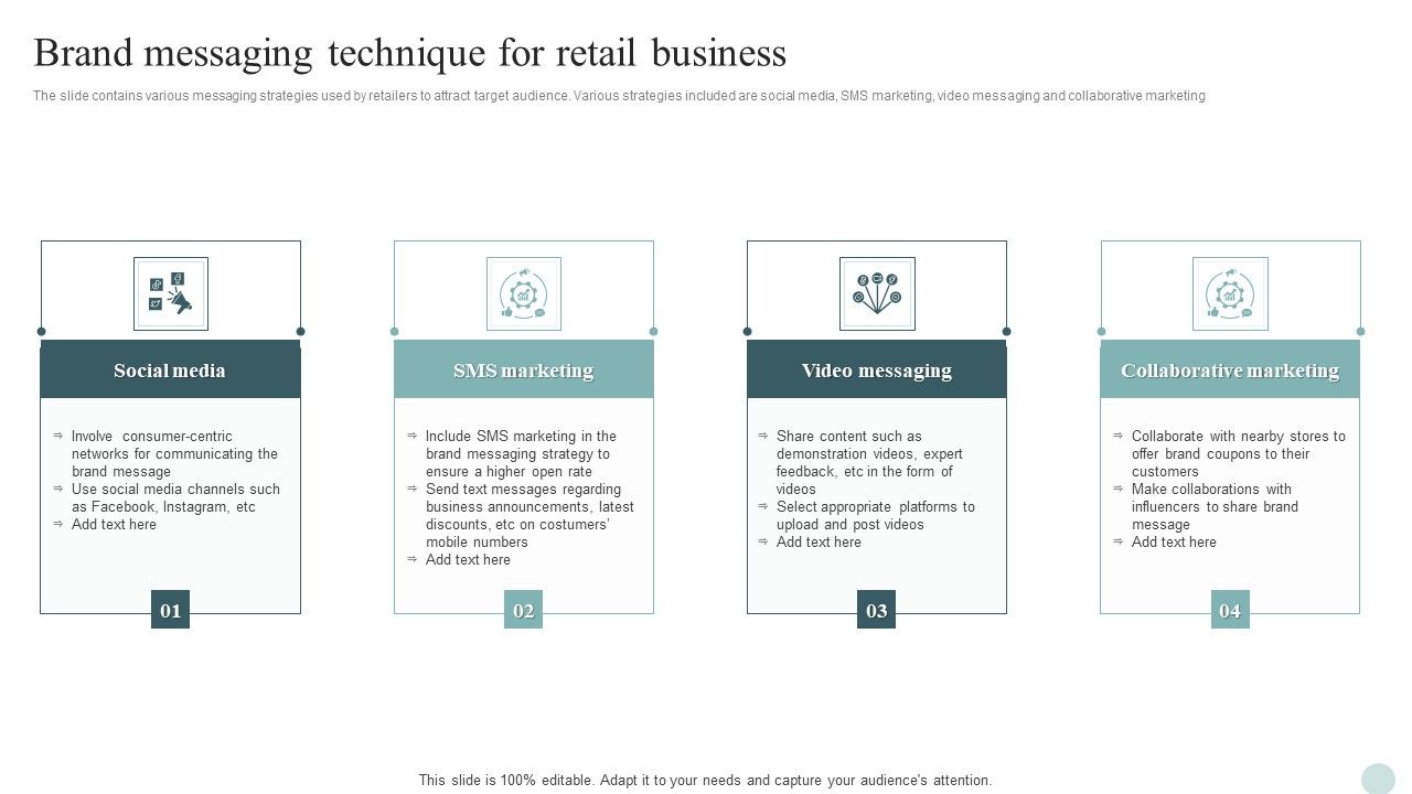 Brand_Messaging_Technique_For_Retail_Business_Ppt_PowerPoint_Presentation_Visual_Aids_Infographics_PDF_Slide_1.jpg