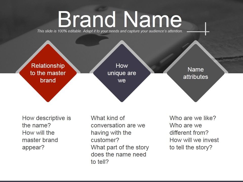 Brand_Name_Ppt_PowerPoint_Presentation_Gallery_Graphics_Slide_1.jpg