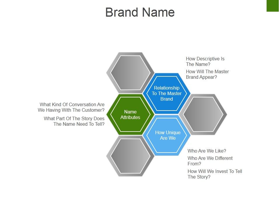 Brand_Name_Ppt_PowerPoint_Presentation_Professional_Samples_Slide_1.jpg