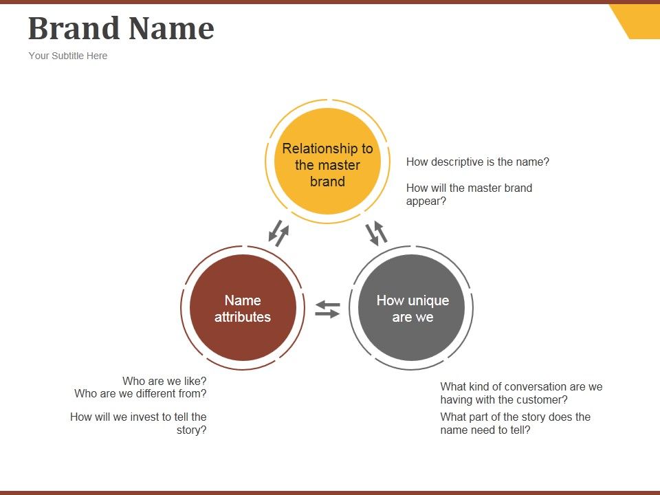 Brand_Name_Ppt_PowerPoint_Presentation_Show_Slide_1.jpg
