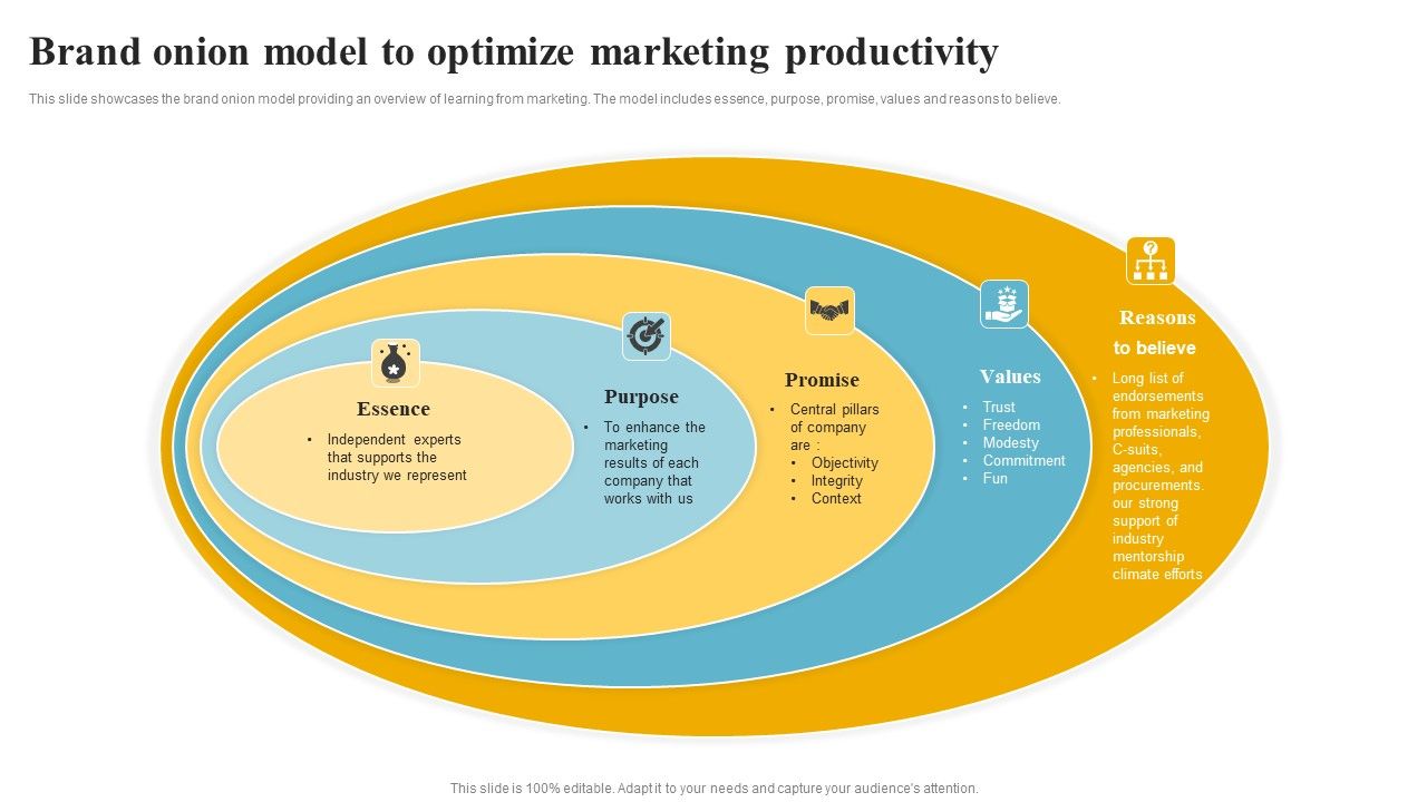 Brand_Onion_Model_To_Optimize_Marketing_Productivity_Background_PDF_Slide_1.jpg