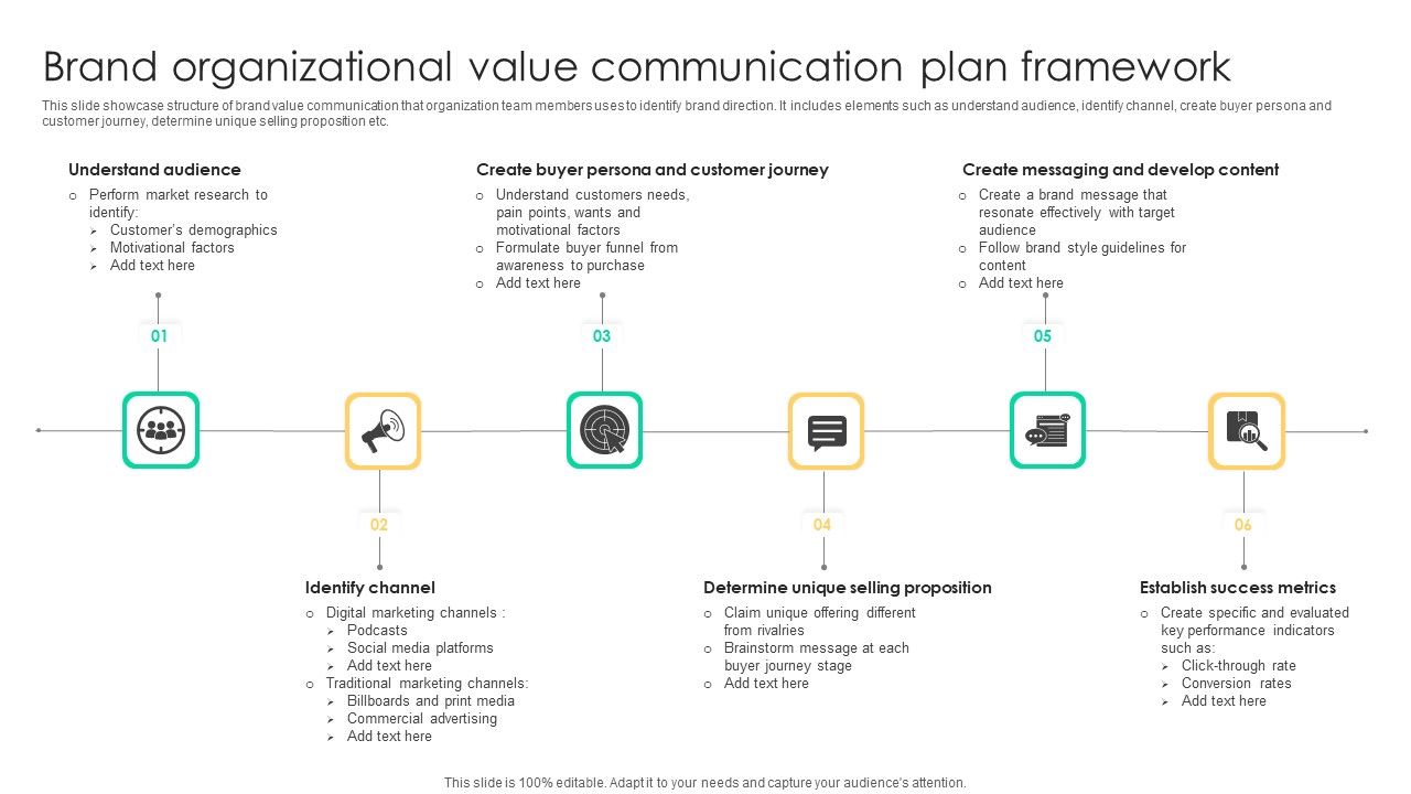 Brand_Organizational_Value_Communication_Plan_Framework_Download_PDF_Slide_1.jpg