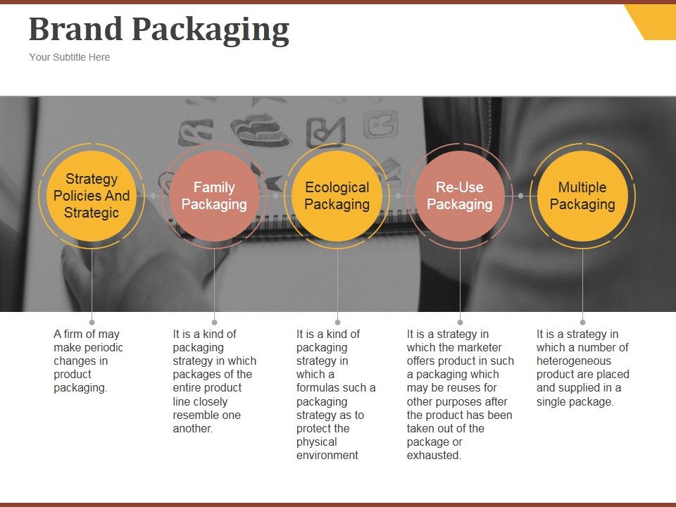 Brand_Packaging_Ppt_PowerPoint_Presentation_Professional_Slides_Slide_1.jpg