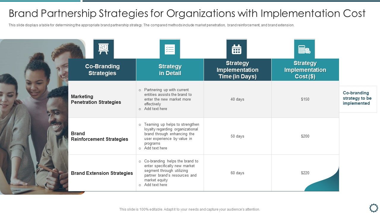 Brand_Partnership_Strategies_For_Organizations_With_Implementation_Cost_Designs_PDF_Slide_1.jpg