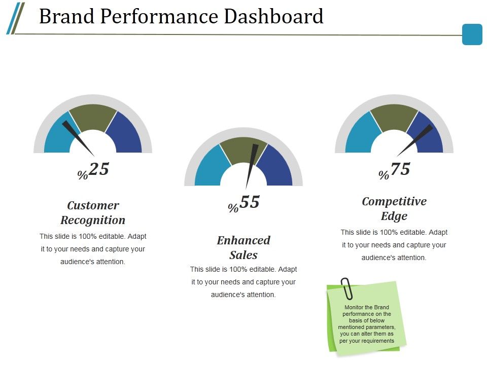 Brand_Performance_Dashboard_Ppt_PowerPoint_Presentation_Infographics_Shapes_Slide_1.jpg