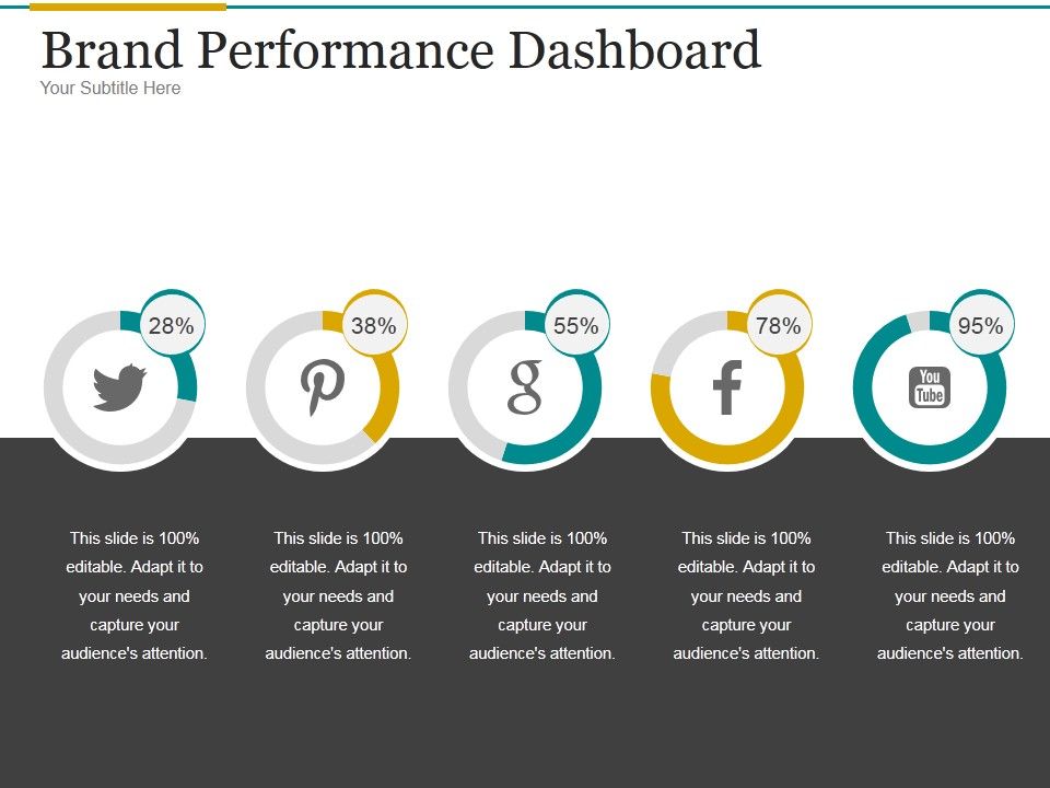 Brand_Performance_Dashboard_Template_1_Ppt_PowerPoint_Presentation_Layouts_Slide_1.jpg