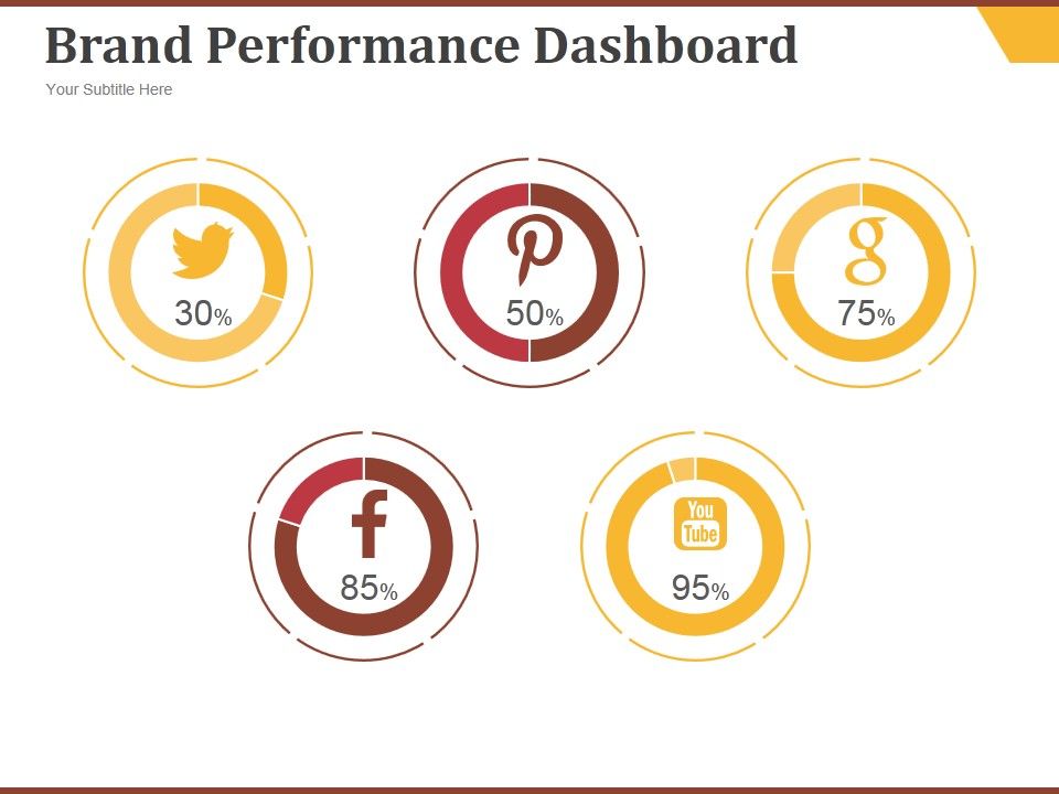 Brand_Performance_Dashboard_Template_2_Ppt_PowerPoint_Presentation_Template_Slide_1.jpg