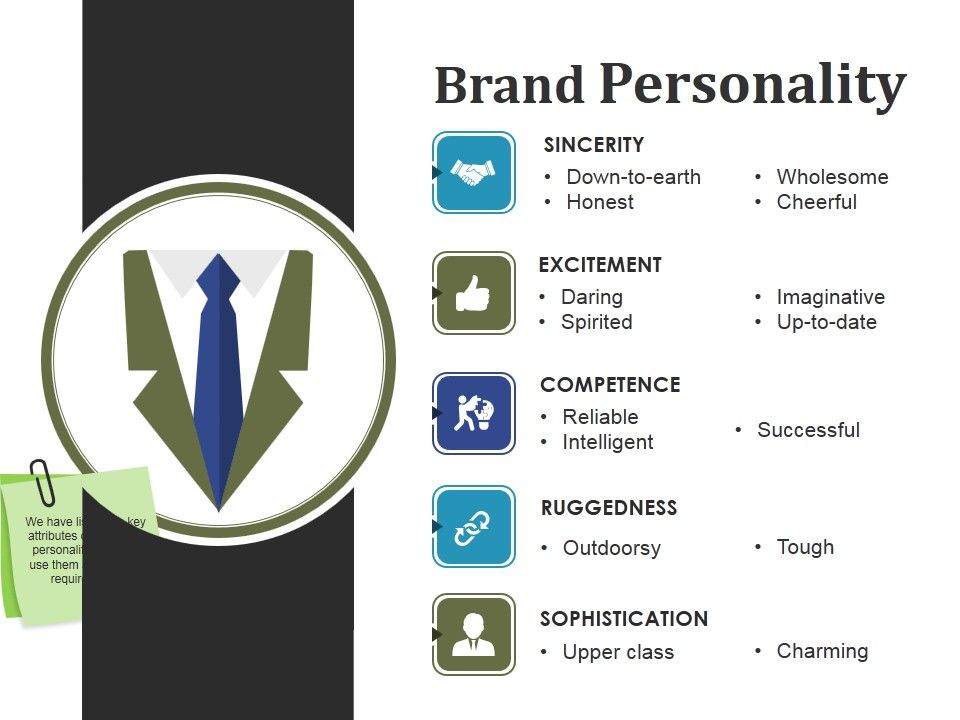 Brand_Personality_Ppt_PowerPoint_Presentation_Model_Rules_Slide_1.jpg