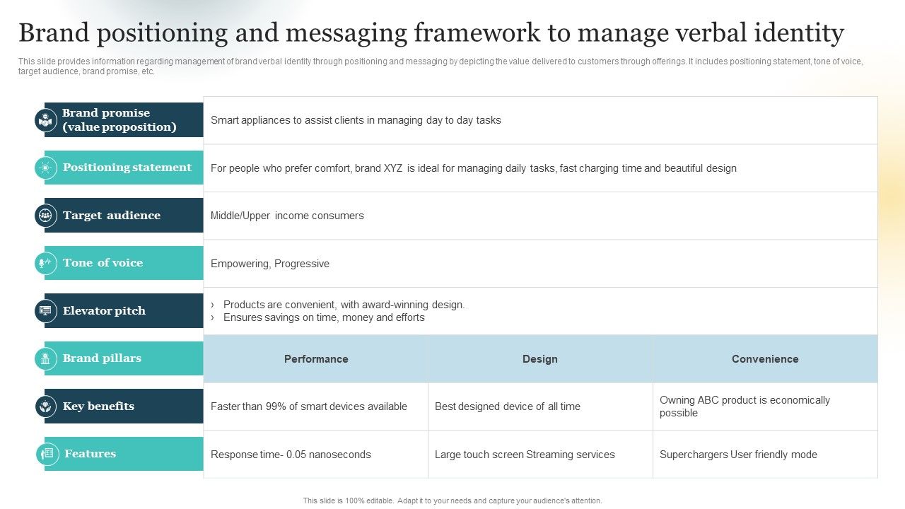 Brand_Plan_Toolkit_For_Marketers_Brand_Positioning_And_Messaging_Framework_To_Manage_Verbal_Identity_Brochure_PDF_Slide_1.jpg