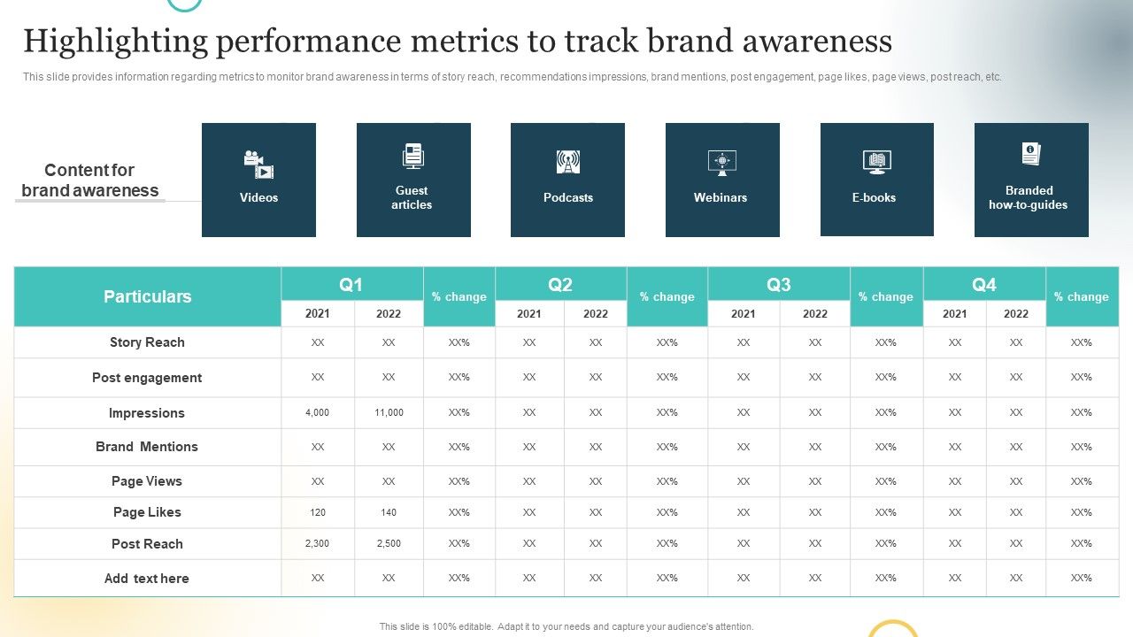Brand_Plan_Toolkit_For_Marketers_Highlighting_Performance_Metrics_To_Track_Brand_Awareness_Diagrams_PDF_Slide_1.jpg
