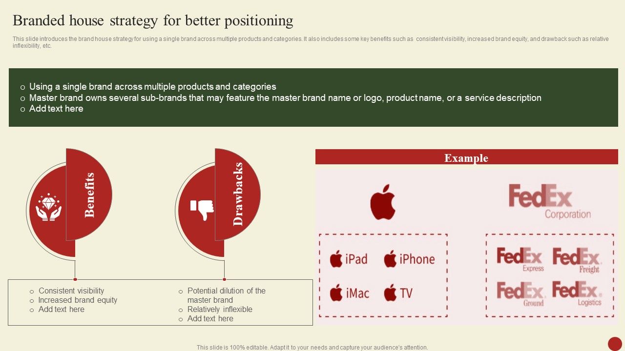 Brand_Portfolio_Administration_Procedure_Branded_House_Strategy_For_Better_Positioning_Formats_PDF_Slide_1.jpg