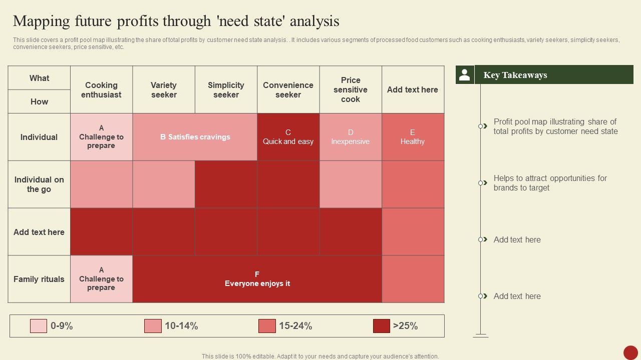 Brand_Portfolio_Administration_Procedure_Mapping_Future_Profits_Through_Need_State_Analysis_Introduction_PDF_Slide_1.jpg