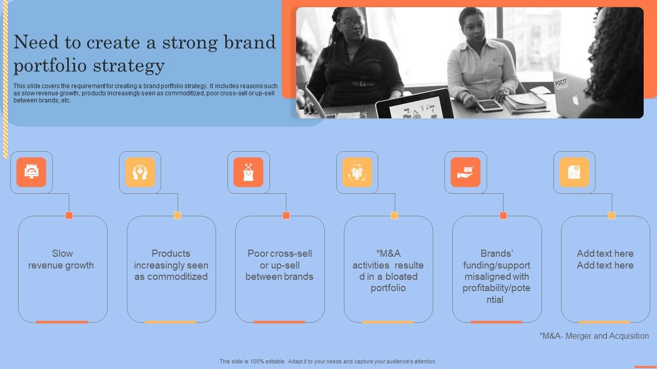 Brand_Portfolio_Technique_And_Model_Need_To_Create_A_Strong_Brand_Portfolio_Strategy_Guidelines_PDF_Slide_1.jpg