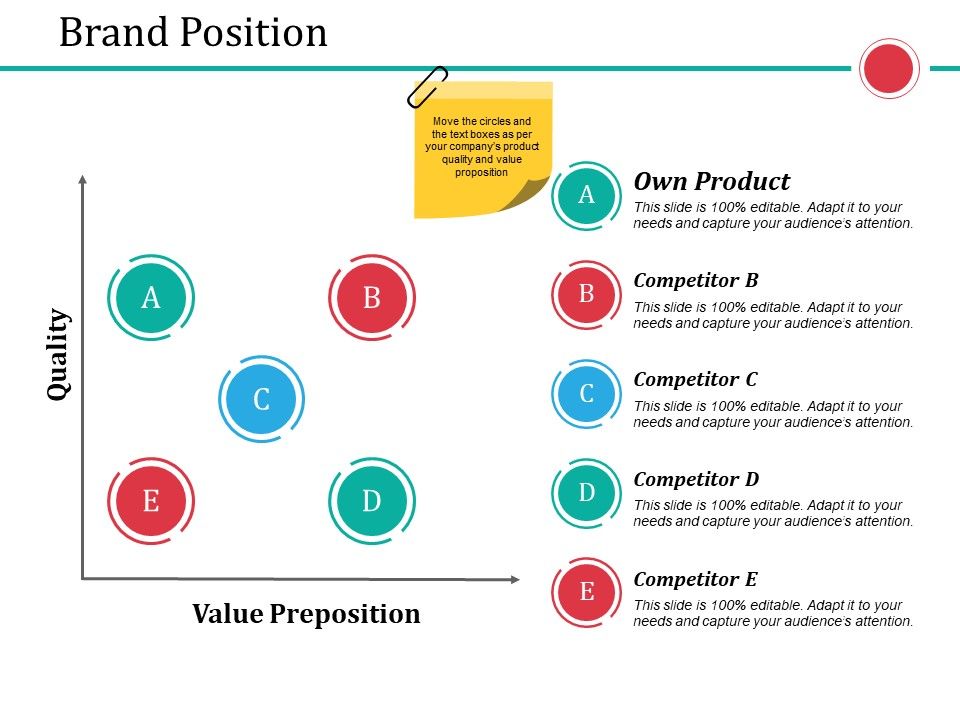 Brand_Position_Ppt_PowerPoint_Presentation_Outline_Graphics_Slide_1.jpg