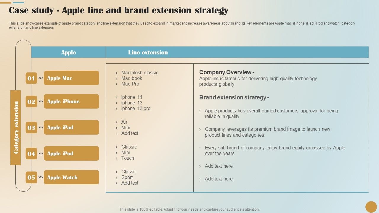 Brand_Positioning_And_Launch_Plan_For_Emerging_Markets_Case_Study_Apple_Line_And_Brand_Background_PDF_Slide_1.jpg