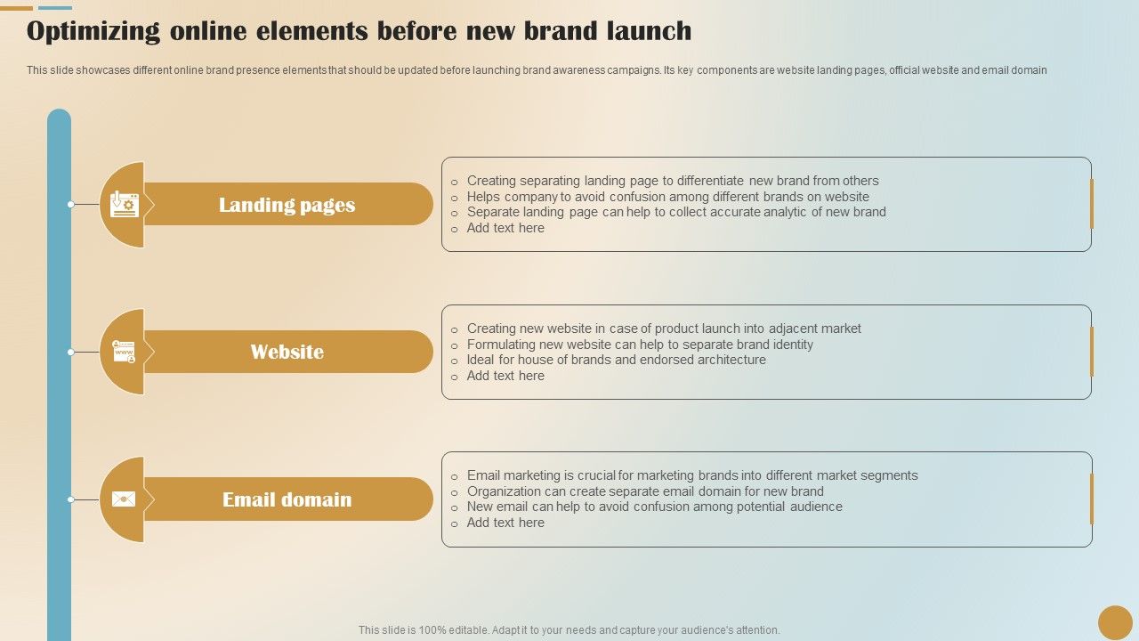 Brand_Positioning_And_Launch_Plan_For_Emerging_Markets_Optimizing_Online_Elements_Ideas_PDF_Slide_1.jpg