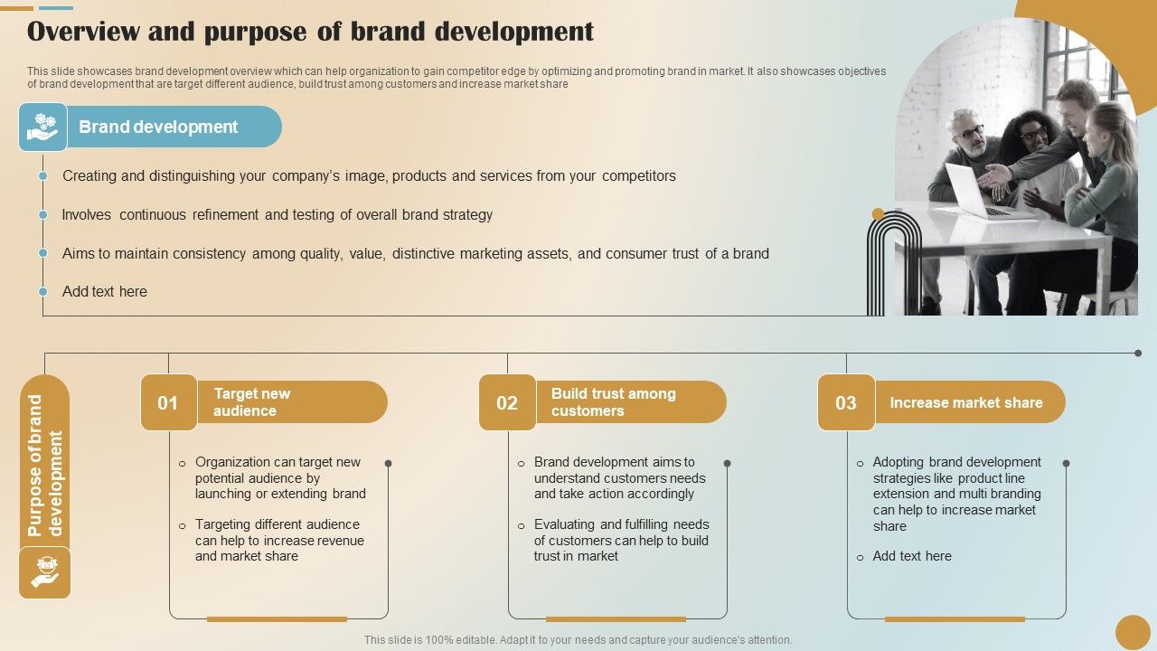 Brand_Positioning_And_Launch_Plan_For_Emerging_Markets_Overview_And_Purpose_Of_Brand_Information_PDF_Slide_1.jpg
