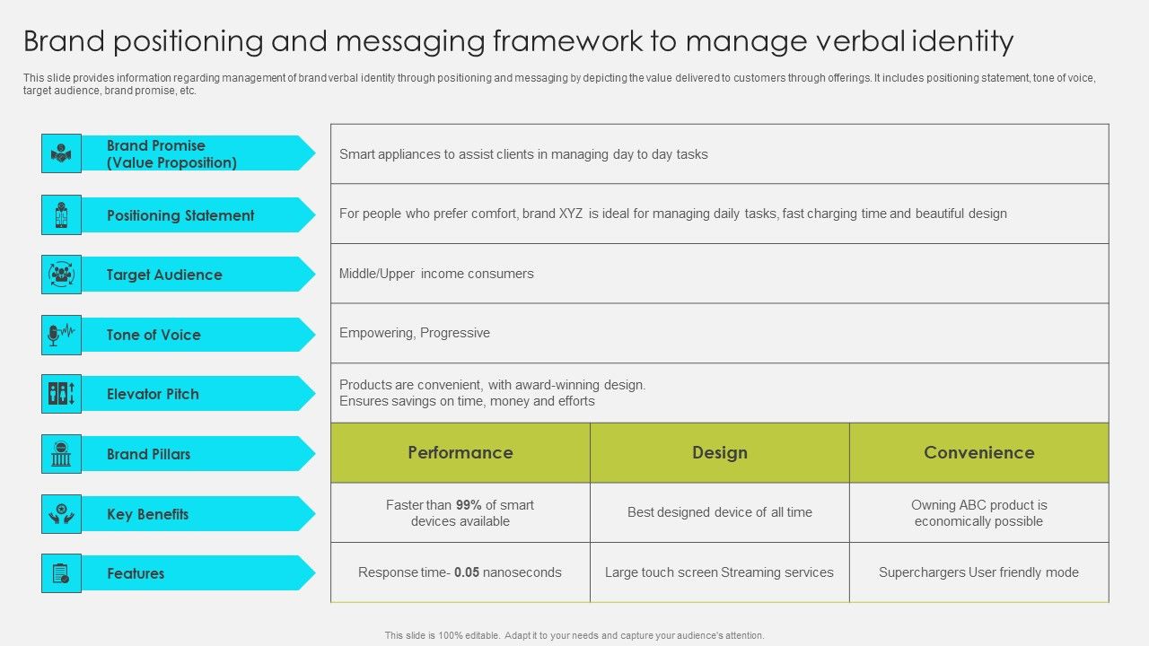 Brand_Positioning_And_Messaging_Framework_To_Manage_Verbal_Identity_Diagrams_PDF_Slide_1.jpg