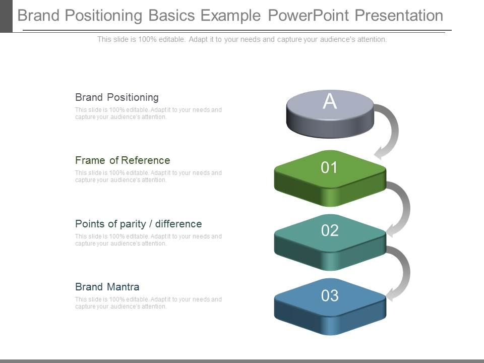 Brand_Positioning_Basics_Example_Powerpoint_Presentation_1.jpg