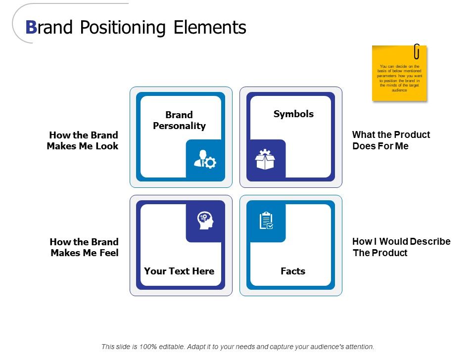 Brand_Positioning_Elements_Ppt_PowerPoint_Presentation_Portfolio_Outfit_Slide_1.jpg