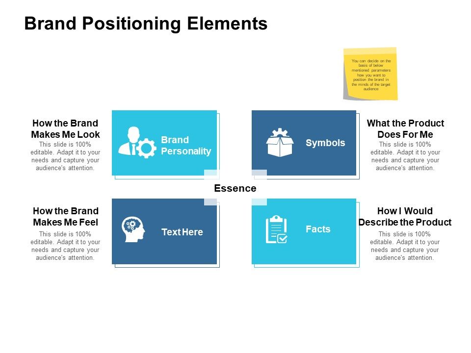 Brand_Positioning_Elements_Ppt_PowerPoint_Presentation_Summary_Background_Slide_1.jpg