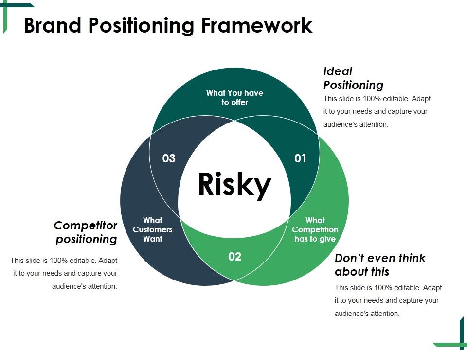 Brand_Positioning_Framework_Ppt_PowerPoint_Presentation_Layouts_Sample_Slide_1.jpg
