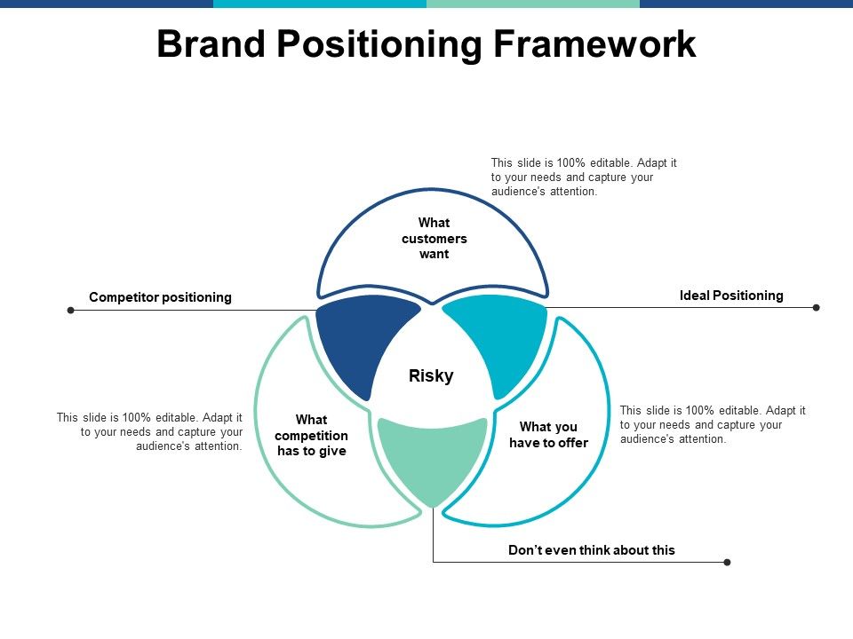 Brand_Positioning_Framework_Ppt_PowerPoint_Presentation_Professional_Design_Inspiration_Slide_1.jpg