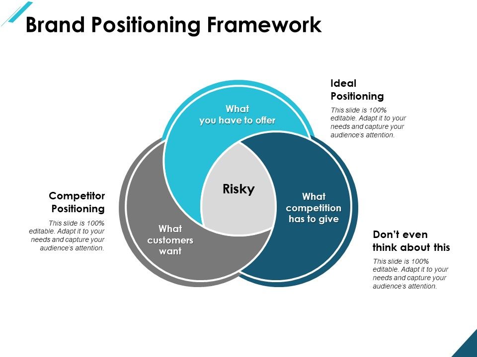 Brand_Positioning_Framework_Ppt_PowerPoint_Presentation_Slides_Show_Slide_1.jpg