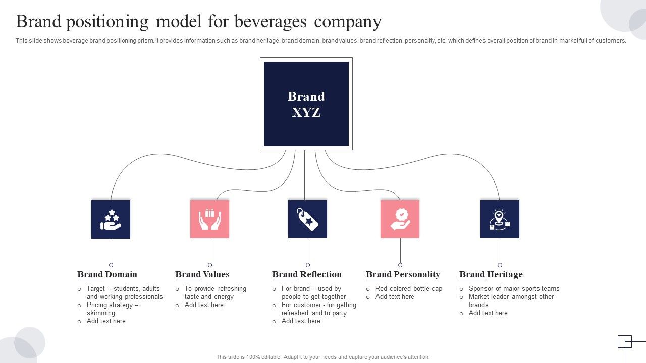 Brand_Positioning_Model_For_Beverages_Company_Ppt_Outline_Rules_PDF_Slide_1.jpg
