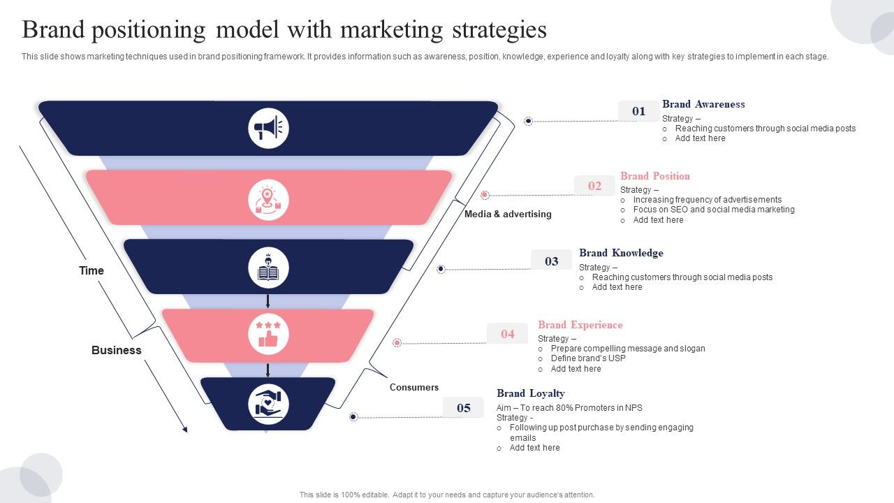 Brand_Positioning_Model_With_Marketing_Strategies_Ppt_Portfolio_Templates_PDF_Slide_1.jpg