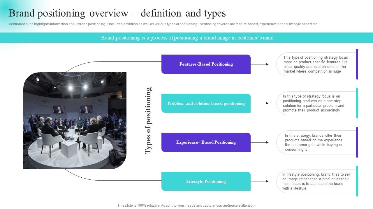 Brand_Positioning_Overview_Definition_And_Types_Ppt_Portfolio_Topics_PDF_Slide_1.jpg