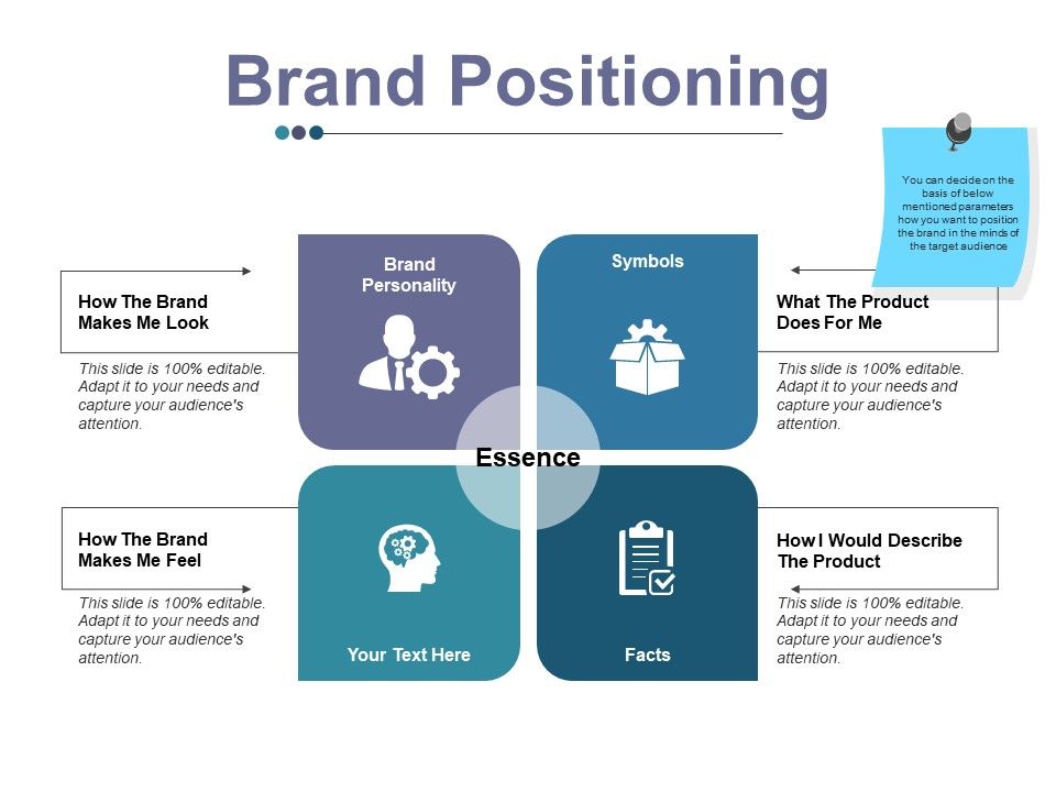Brand_Positioning_Ppt_PowerPoint_Presentation_Graphics_Slide_1.jpg