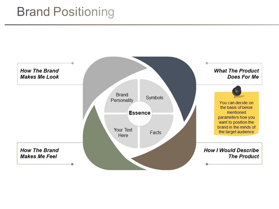 Brand_Positioning_Ppt_PowerPoint_Presentation_Guide_Slide_1.jpg