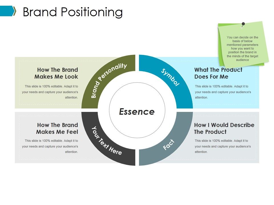Brand_Positioning_Ppt_PowerPoint_Presentation_Show_Graphics_Download_Slide_1.jpg
