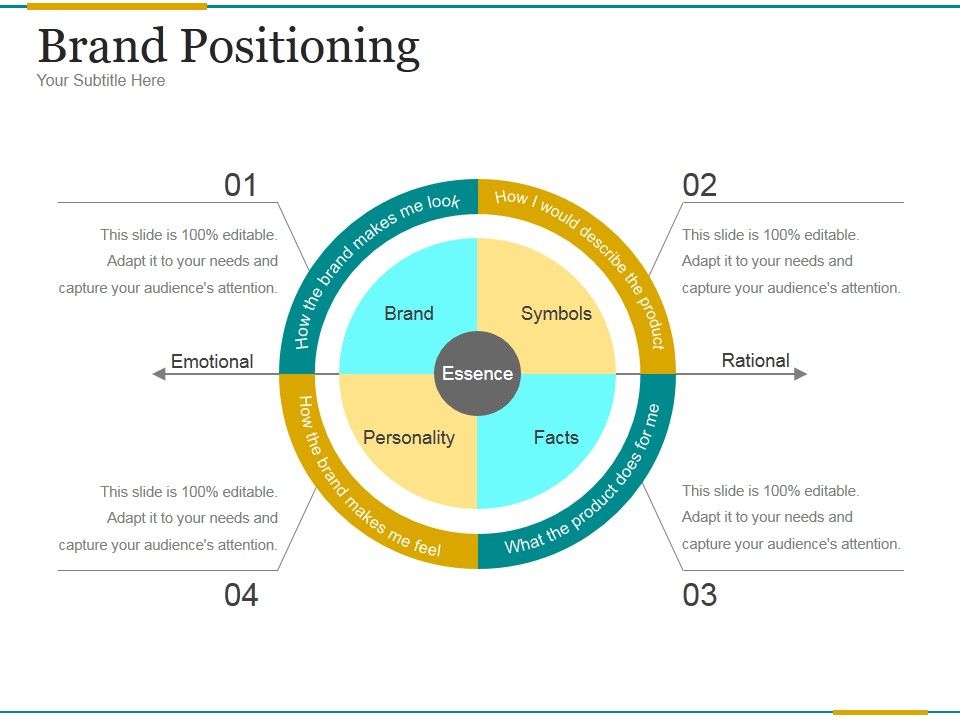 Brand_Positioning_Ppt_PowerPoint_Presentation_Slides_Slide_1.jpg