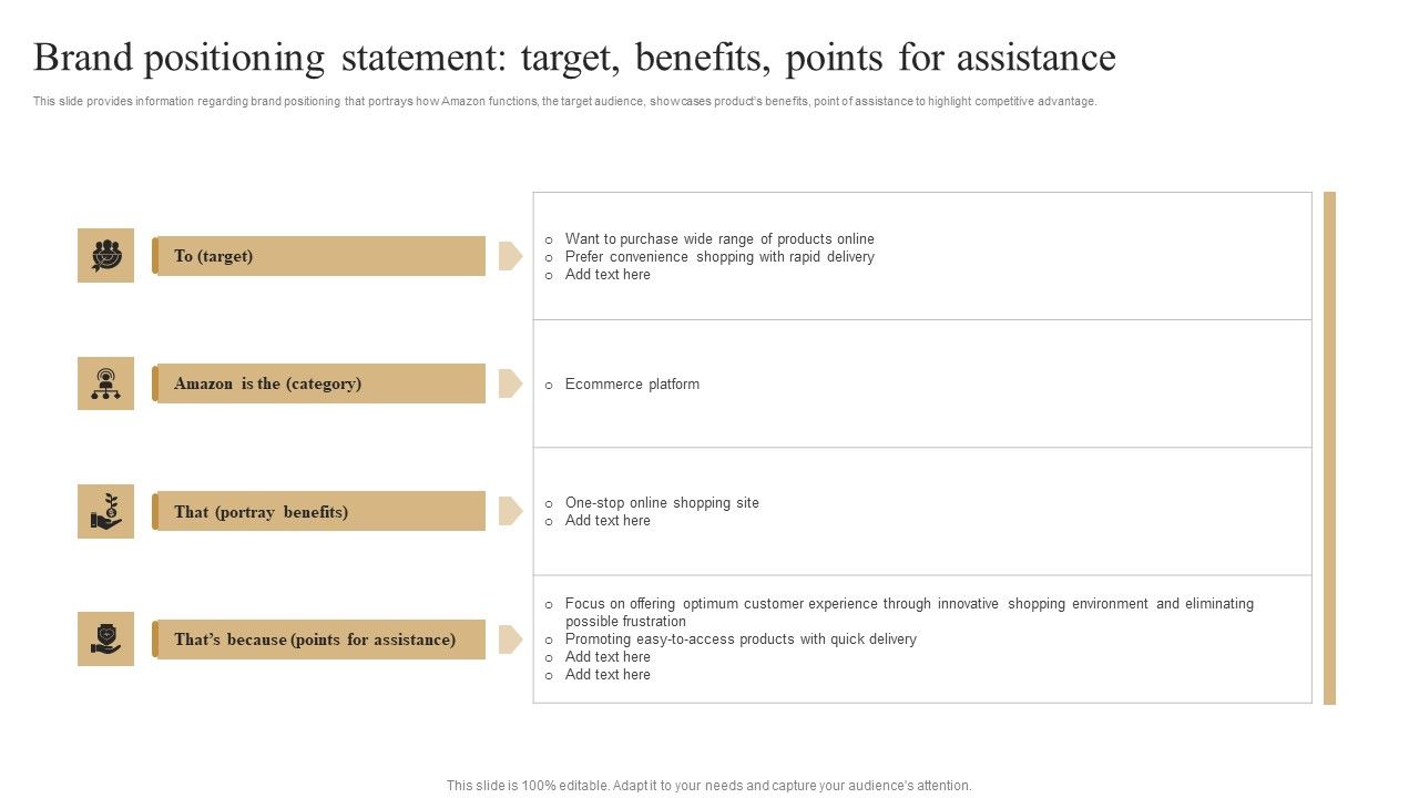 Brand_Positioning_Statement_Target_Benefits_Points_For_Assistance_Diagrams_PDF_Slide_1.jpg