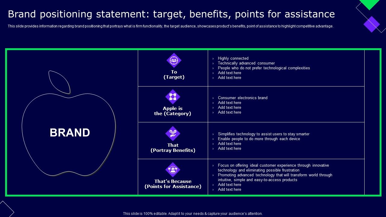 Brand_Positioning_Statement_Target_Benefits_Points_For_Assistance_Ppt_Infographic_Template_Styles_PDF_Slide_1.jpg