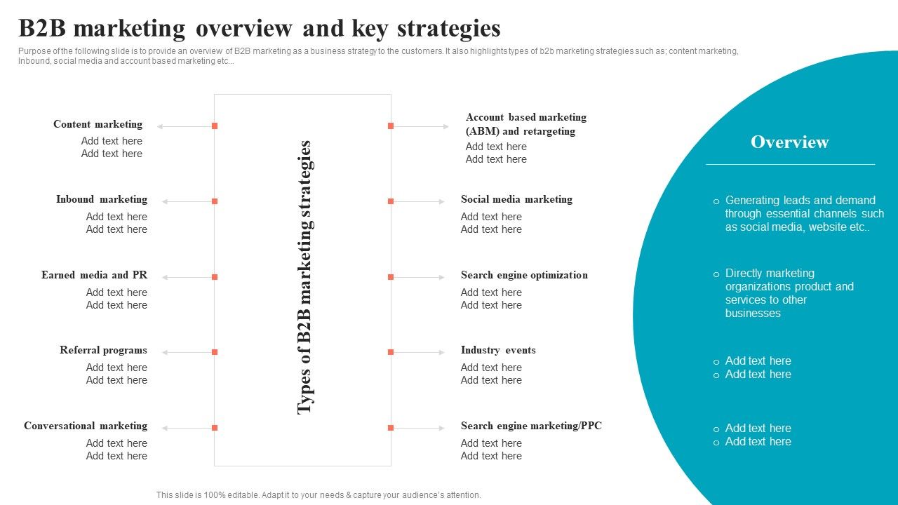 Brand_Positioning_Through_Successful_B2B_Marketing_Overview_And_Key_Strategies_Inspiration_PDF_Slide_1.jpg