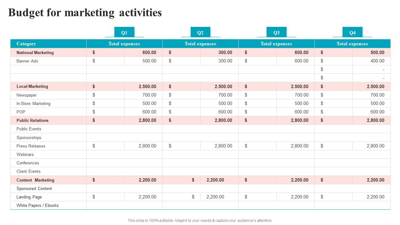 Brand_Positioning_Through_Successful_Budget_For_Marketing_Activities_Graphics_PDF_Slide_1.jpg