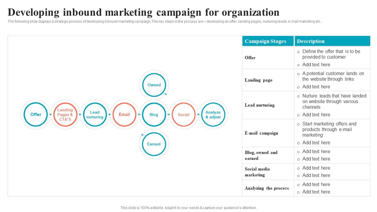 Brand_Positioning_Through_Successful_Developing_Inbound_Marketing_Campaign_For_Organization_Graphics_PDF_Slide_1.jpg
