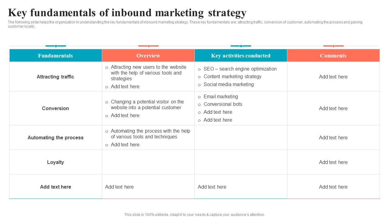 Brand_Positioning_Through_Successful_Key_Fundamentals_Of_Inbound_Marketing_Strategy_Structure_PDF_Slide_1.jpg