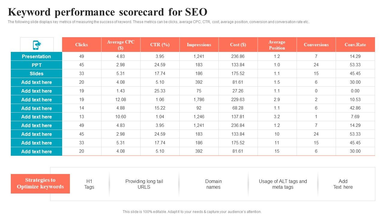 Brand_Positioning_Through_Successful_Keyword_Performance_Scorecard_For_SEO_Infographics_PDF_Slide_1.jpg