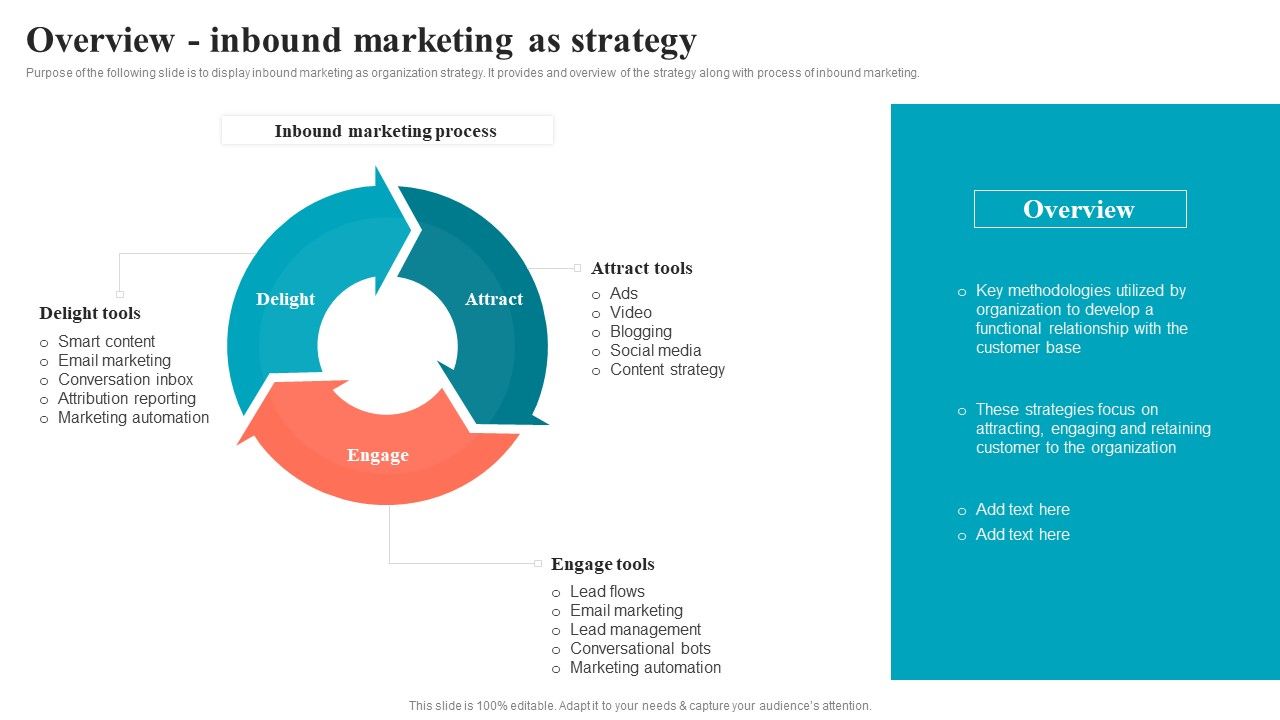 Brand_Positioning_Through_Successful_Overview_Inbound_Marketing_As_Strategy_Microsoft_PDF_Slide_1.jpg