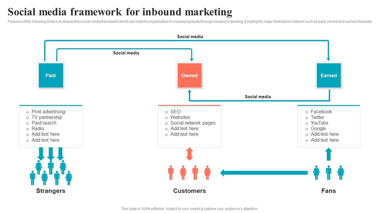 Brand_Positioning_Through_Successful_Social_Media_Framework_For_Inbound_Marketing_Themes_PDF_Slide_1.jpg