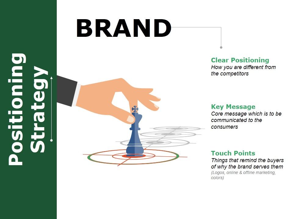 Brand_Ppt_PowerPoint_Presentation_Ideas_Example_Slide_1.jpg