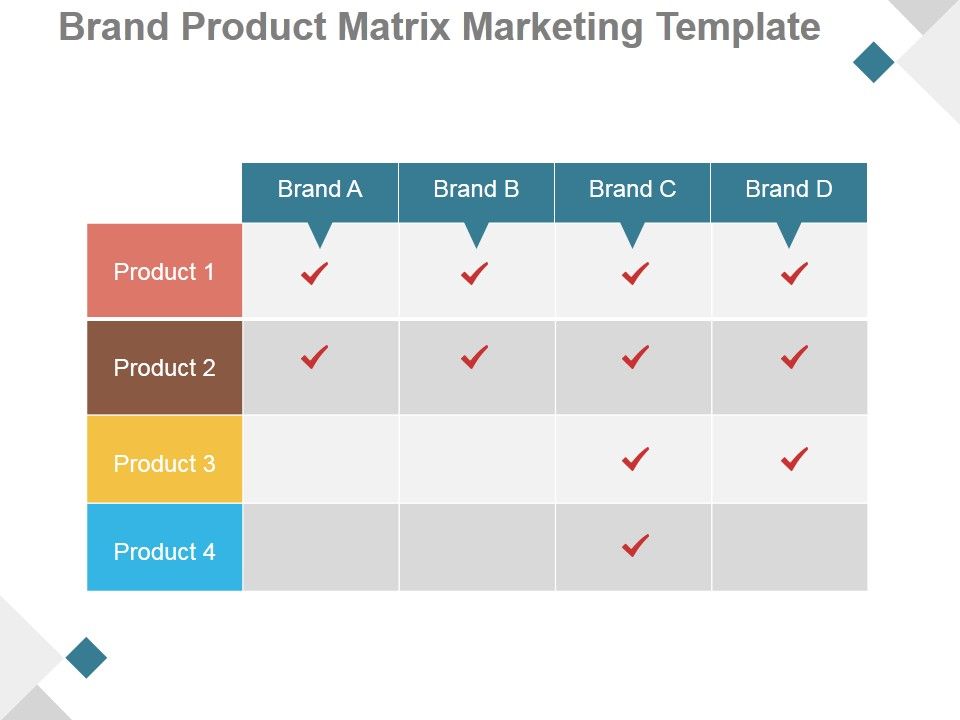 Brand_Product_Matrix_Marketing_Template_Ppt_PowerPoint_Presentation_Show_Slide_1.jpg